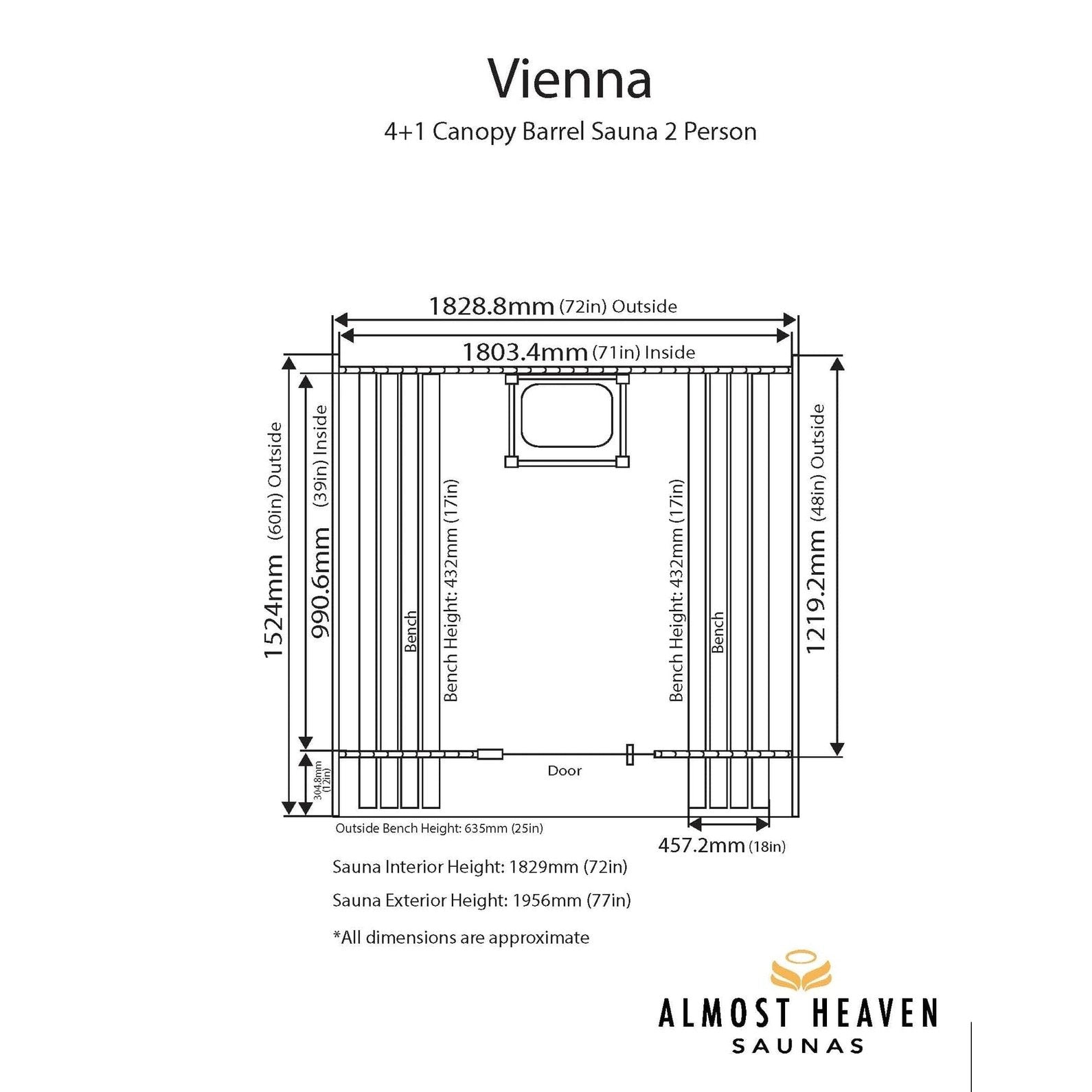 Almost Heaven Vienna 2-Person Canopy Barrel Sauna, 6x4+1 ft. – 1 ft. Porch - Image 10