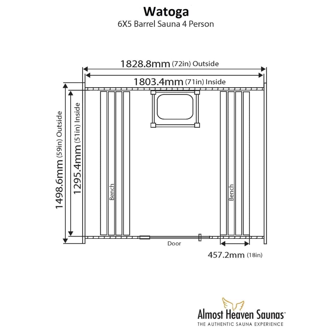 Almost Heaven Watoga 2-4 Person Classic Barrel Sauna, 6x5 ft. - Image 16