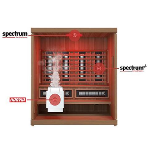 Finnmark FD-5 Trinity XL Infrared and Traditional 4-Person Hybrid Sauna - Image 10